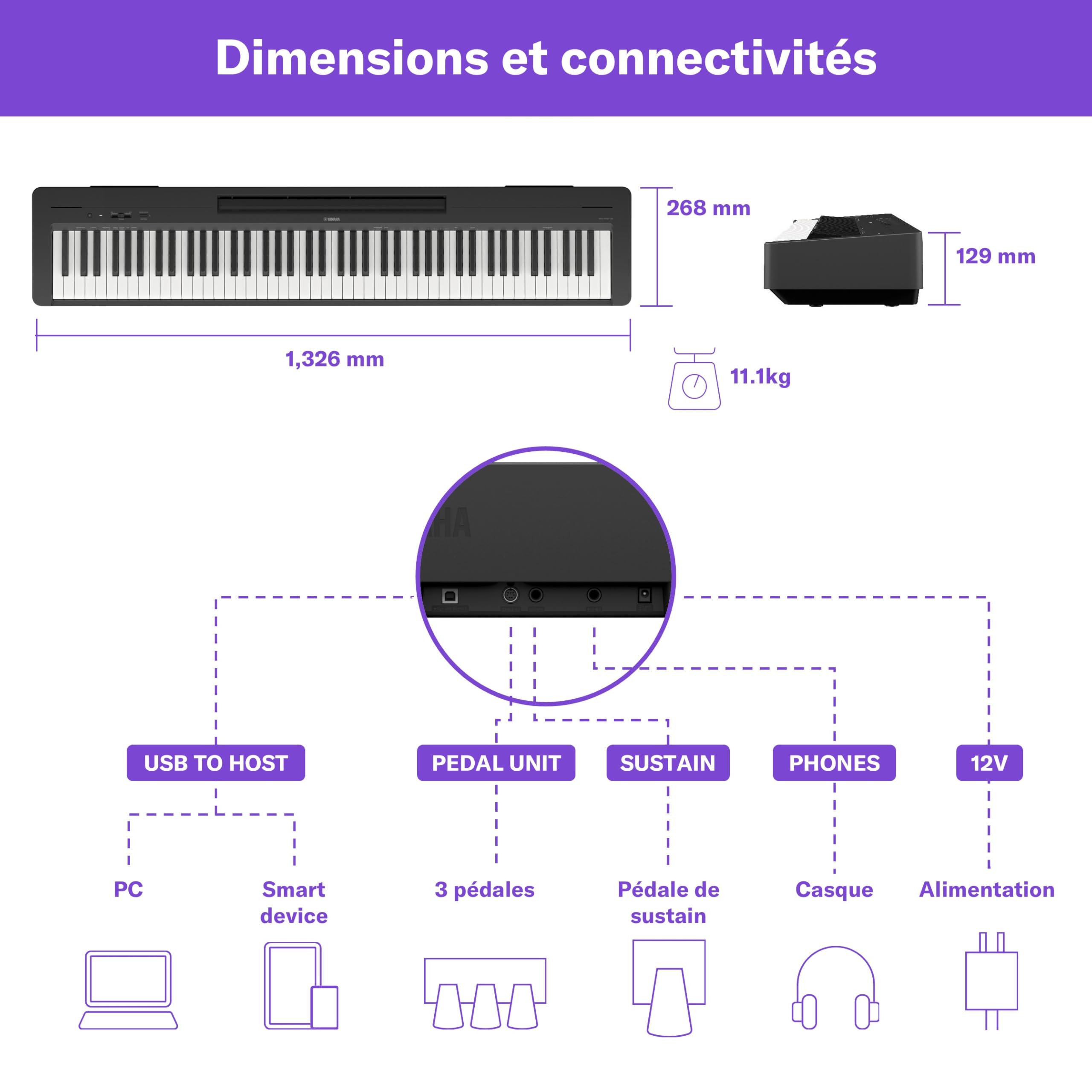 Yamaha P-145BT Piano Numérique – Léger et portable avec clavier Graded-Hammer-Compact à 88 touches et 10 sonorités, Bluetooth – Noir