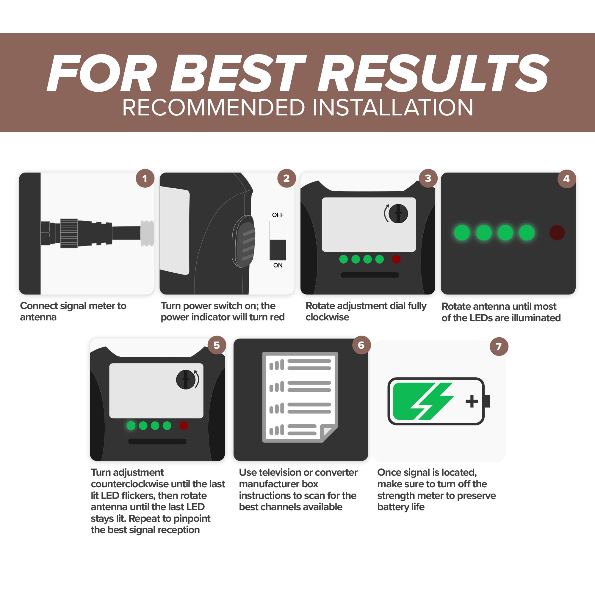 THE CIMPLE CO Signal Strength Meter, LED Indicators, for RV's and Over-The-Air Antennas, Sensitivity Adjuster, TV Antenna Finder, with Coax, Black