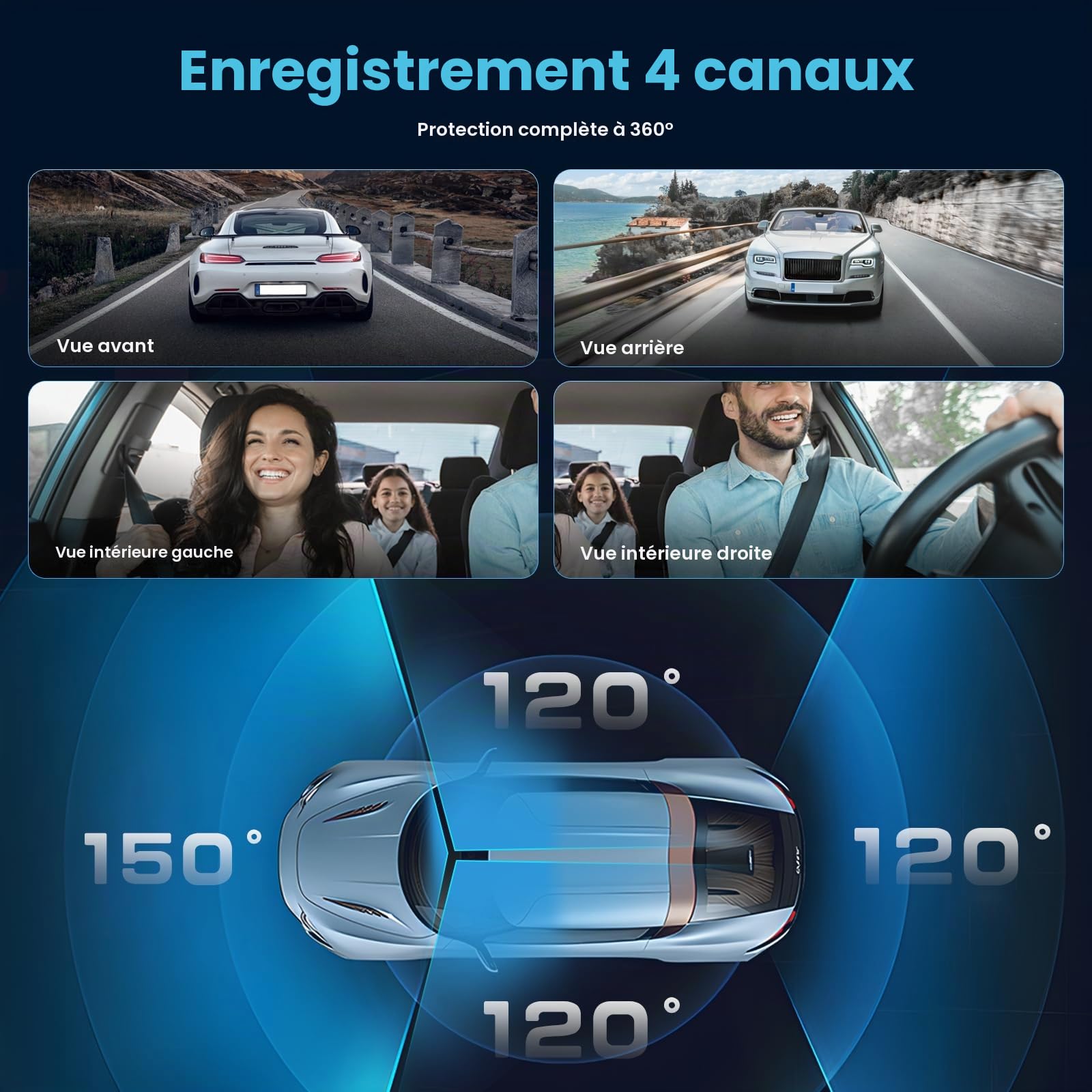 Inefala Dash Cam Rétroviseur 4 Canaux 9,66" Tactile | Avant Arrière, WiFi, App, G-Capteur, Carte 64 Go, Grand Angle, Vision Nocturne, Boucle