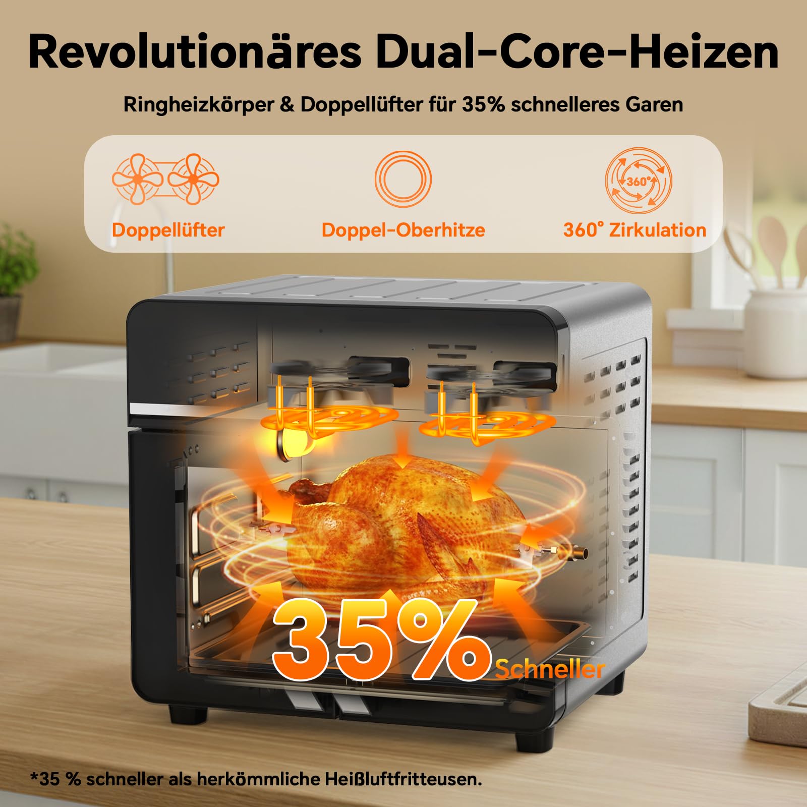 Heißluftfritteuse 23L XXL Mini Backofen mit Französischen Türen, 2600W Air Fryer Dual Zone mit Smart-Touch, Sync Finish, 15 Programme, Inkl. Rezeptbuch & 13 Zubehörteile, Metallgehäuse