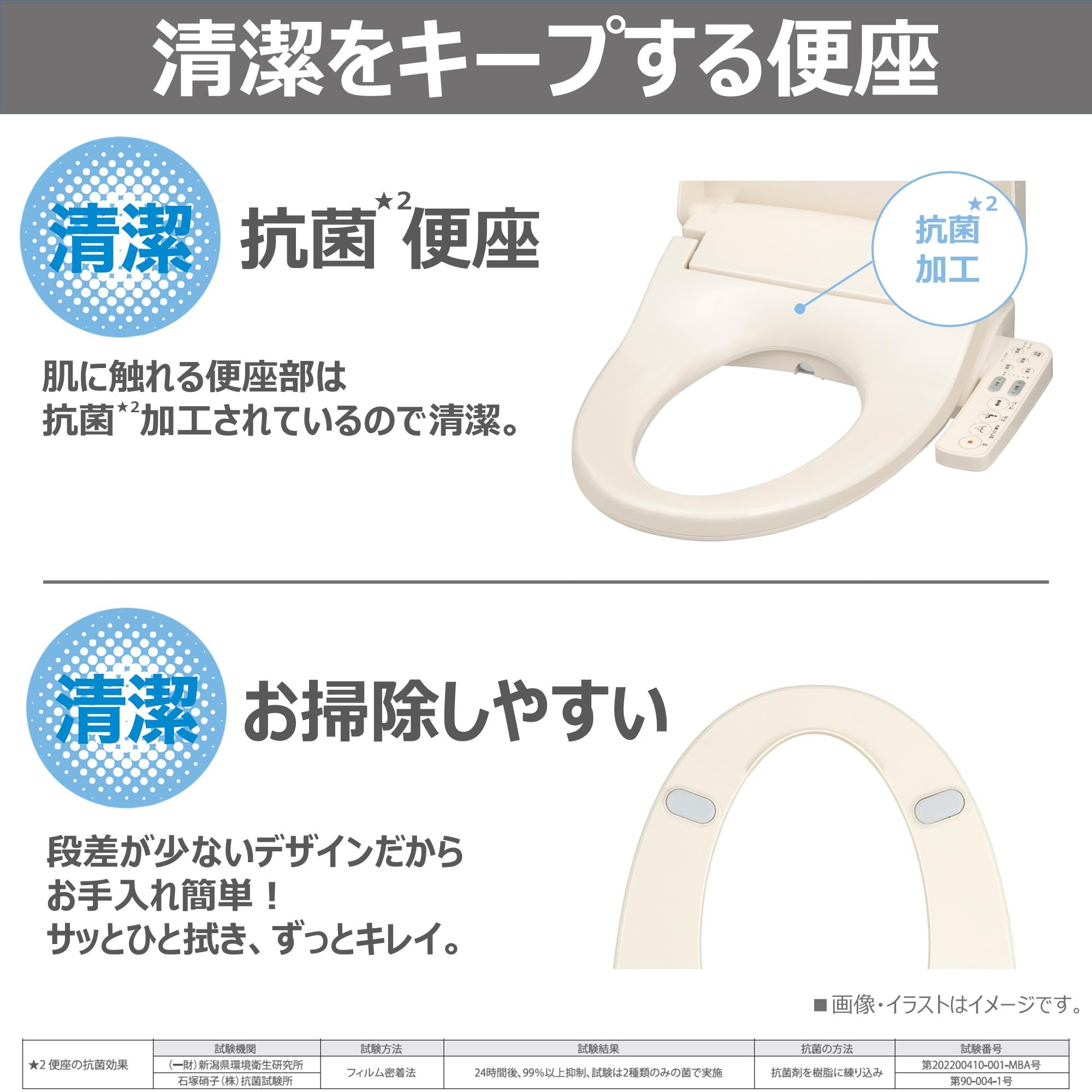 Amazon.co.jp: TOSHIBA(東芝) 温水洗浄便座 ホワイト ステンレス