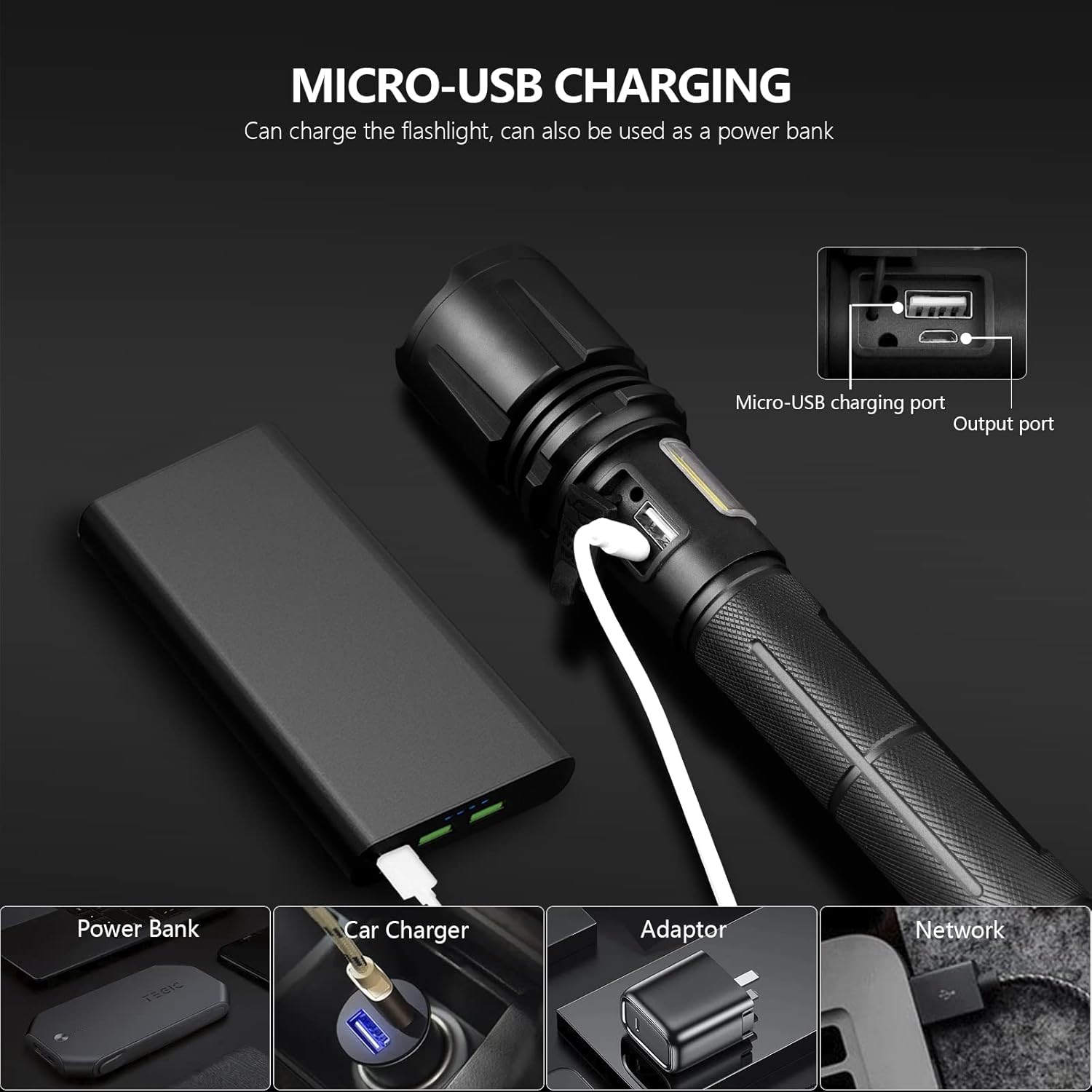Lylting Rechargeable Flashlights Flashlight Waterproof Image
