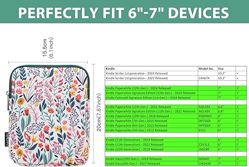 Miniatura 2 de TiMOVO Funda protectora de 6 a 7 pulgadas para Kindle PaperwhiteColorsoft Signature Edition, funda protectora para Kindle E-ReaderOasis y