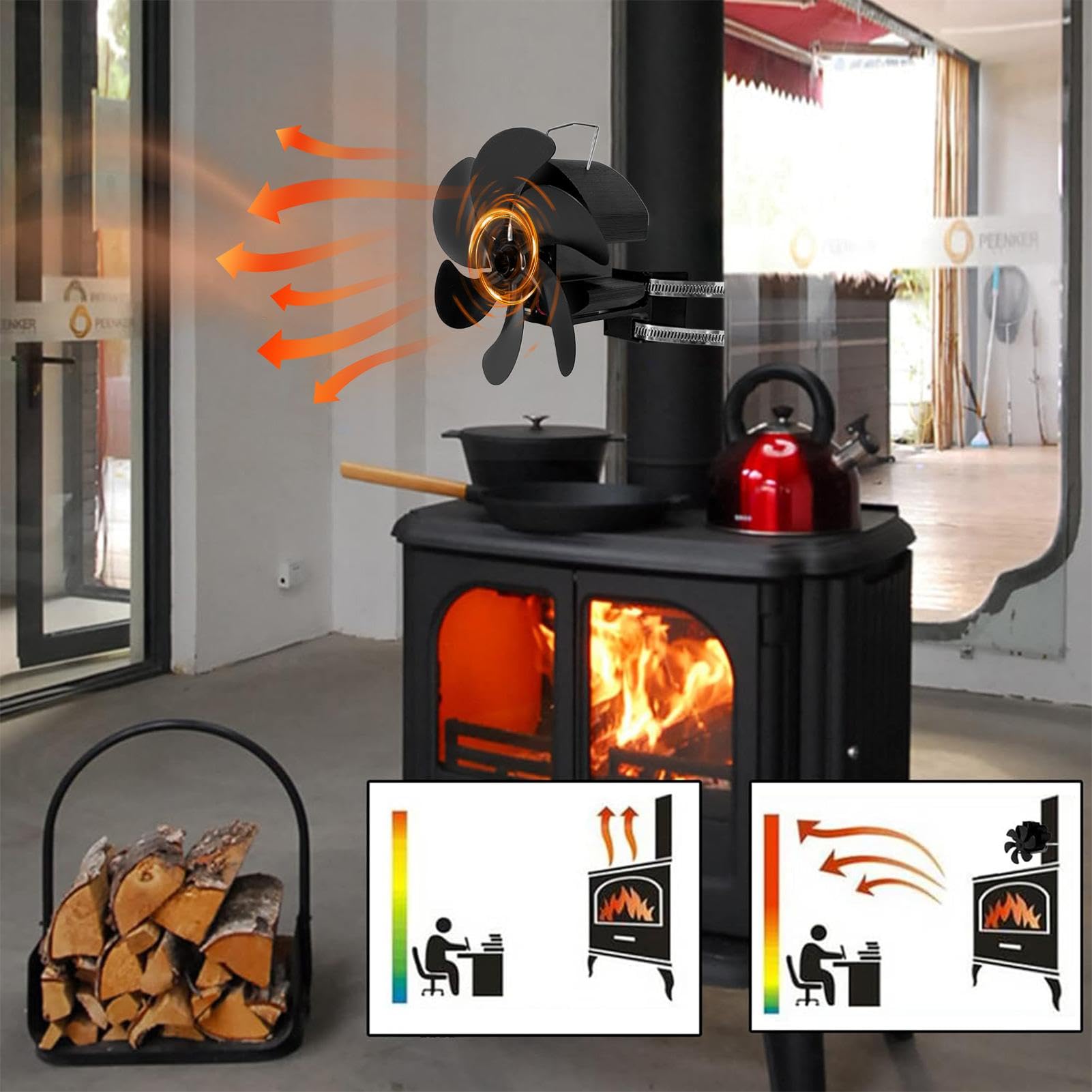 Ventilatore Per Caminetto Con Stufa A Legna Ventilatore Termico Silenzioso | Legno Per Stufe A Pellet, , Riscaldamento Invernale Stanza Casa Baita Cha
