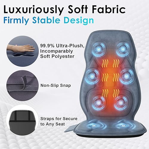 Miniatura 2 de Masajeador con calor-1