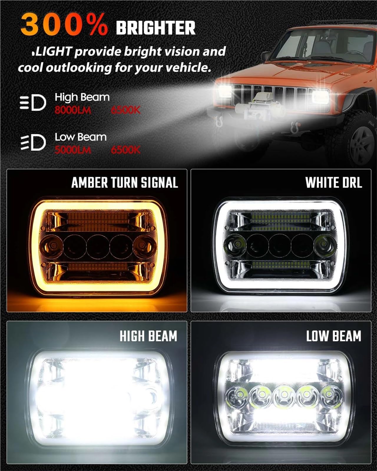 Head Lamp 7x6 5x7 Reflektory LED H6054 Z wysokimi światłami mijania i pomarańczowym kierunkowskazem Pasuje do Jeep Wrangler YJ Pasuje do Cherokee XJ(2PCS T002V)