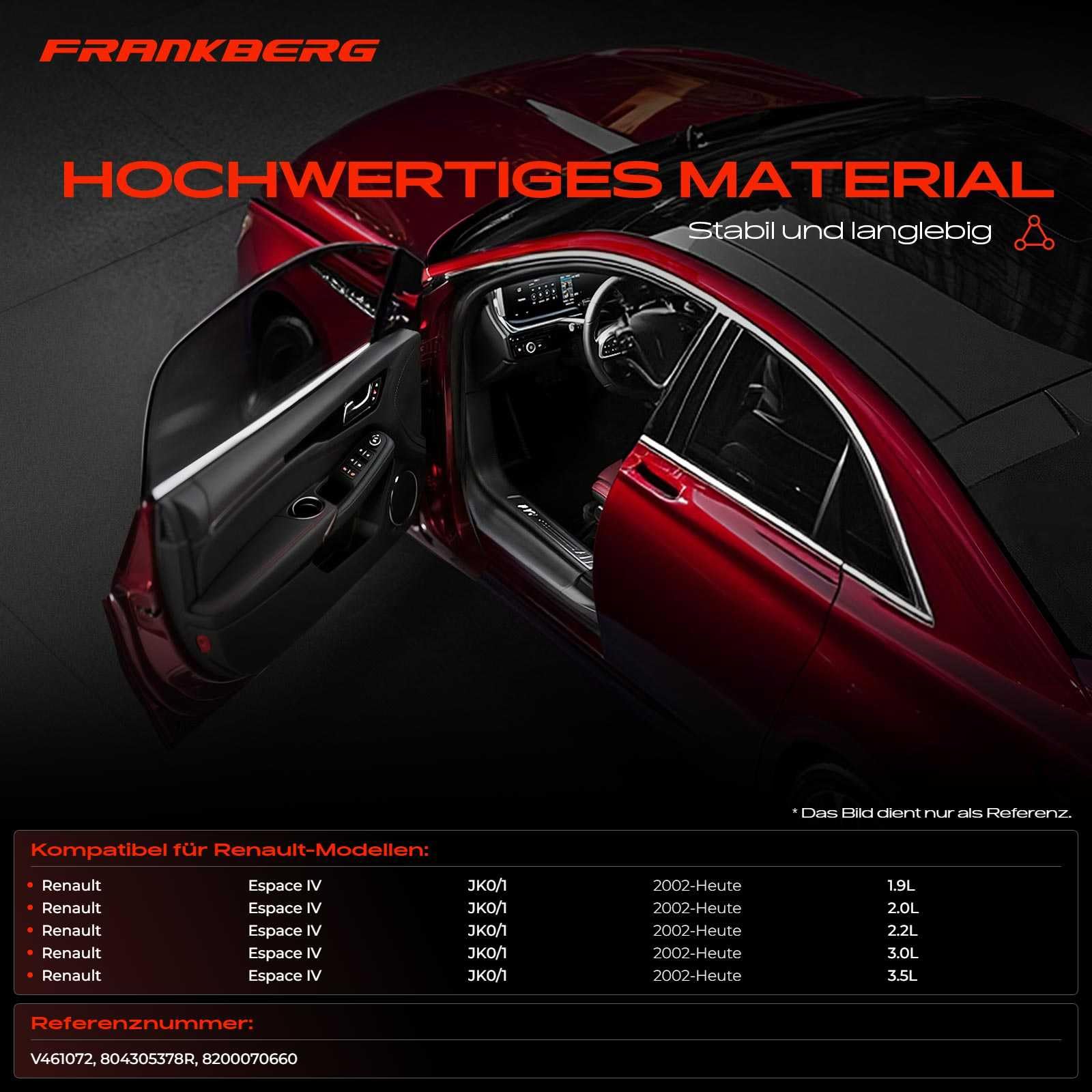 Frankberg 2x Türfeststeller Türfangband Vorne Kompatibel mit Espace IV JK0/1 1.9 dCi 2.0 dCi 2.0 2.2 dCi 2.0 Turbo 3.0 dCi 3.5 V6 2002-2015 MPV Replace# V461072