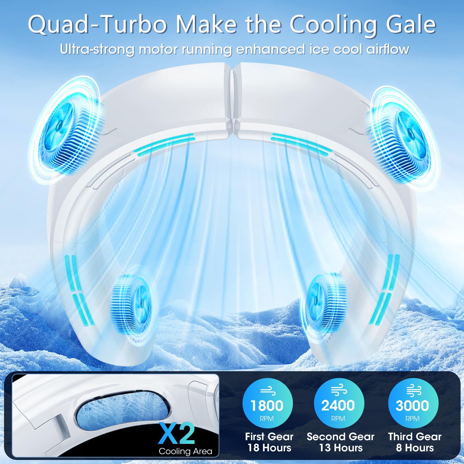 Amazon.com: OLV Neck Fan 6000mAh Rechargeable Battery 18Hrs 4