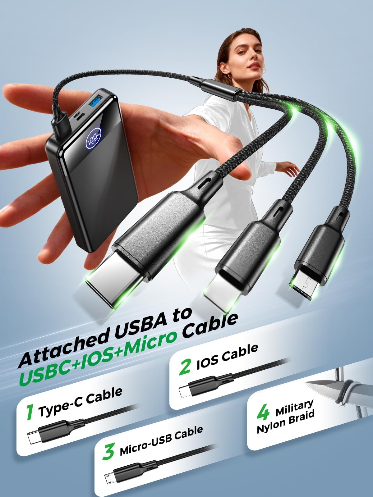 Power Bank Fast Charging 26800mAh,Portable Charger 22.5W Phone Battery Pack Attached USB-C/iOS/Micro-USB Cable, Powerbank for iPhone 17 16 15 14 13 Samsung, for Travel Camping Essentials — view 2