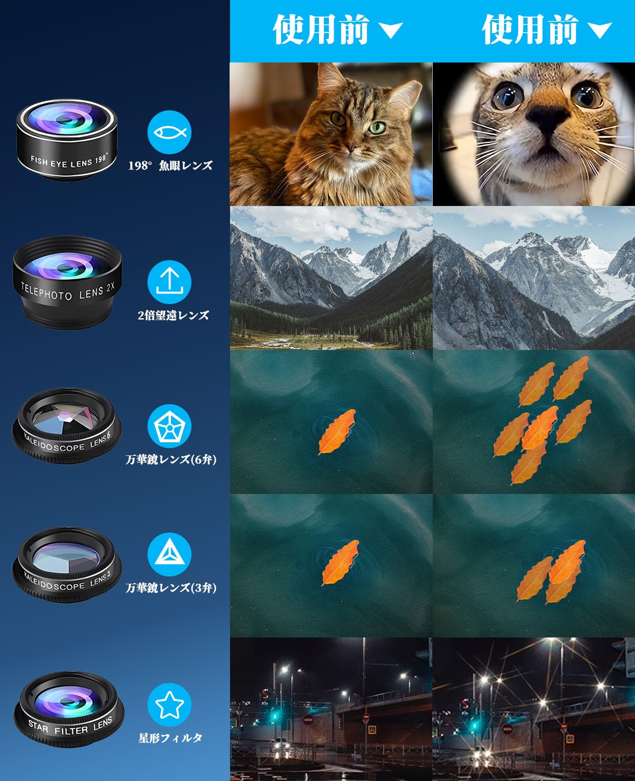 Amazon.co.jp: 10in1スマホ用カメラレンズ クリップ式レンズ スマホ用
