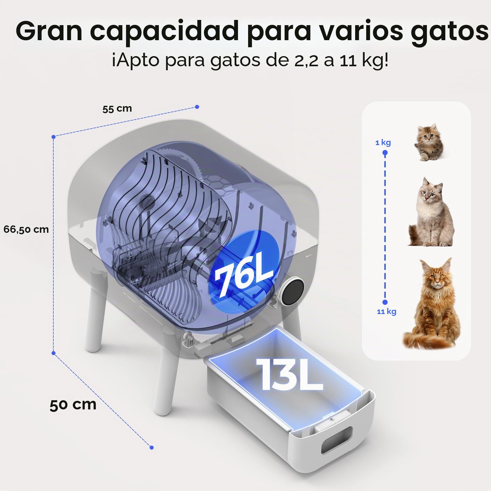 Fsitego Caja de arena autolimpiable extragrande para varios gatos con alfombrilla, robot de eliminación sin olor con control de aplicación y luz