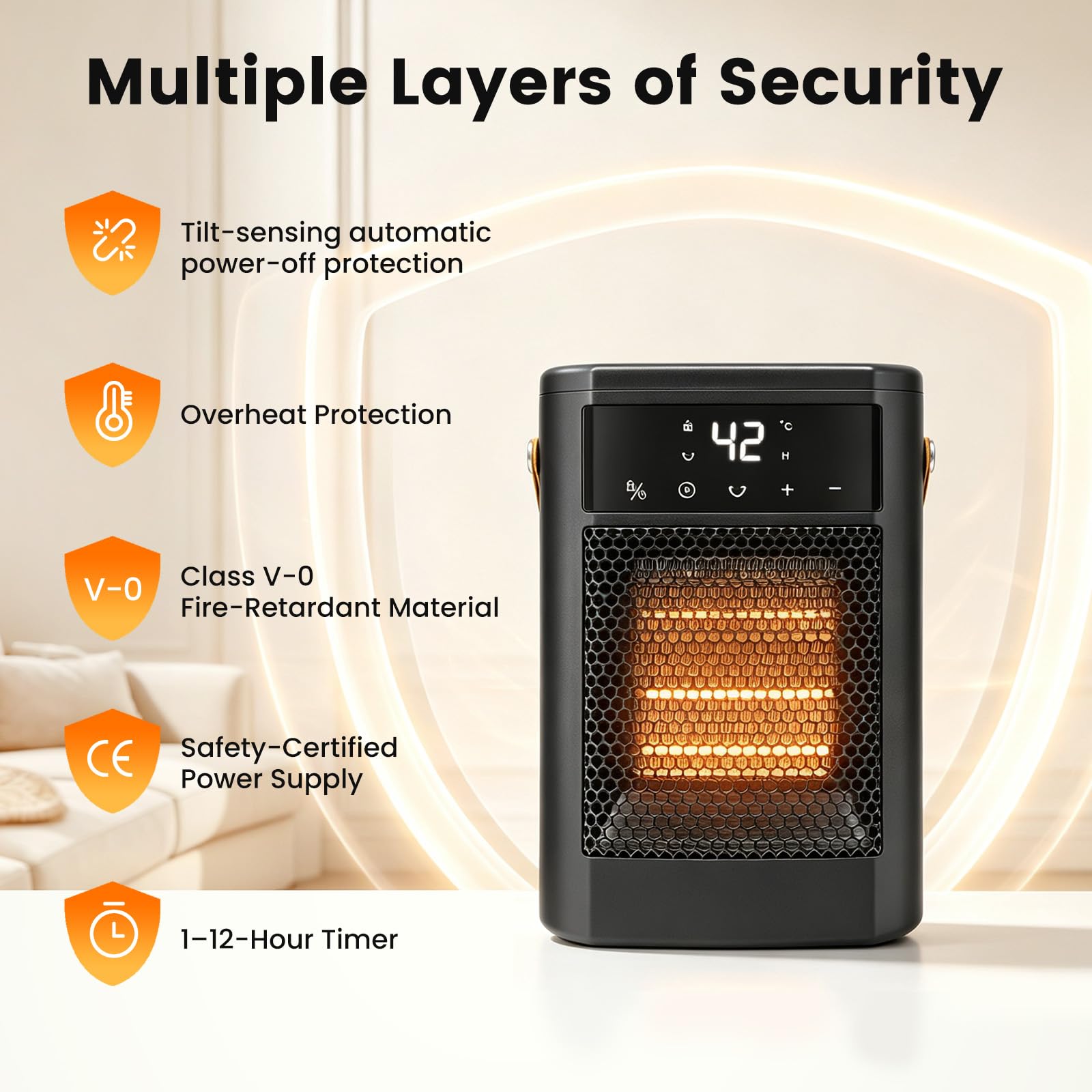 Heizlüfter Energiesparend, 1500W PTC Keramik Heizlüfter, 36 dB Leiser