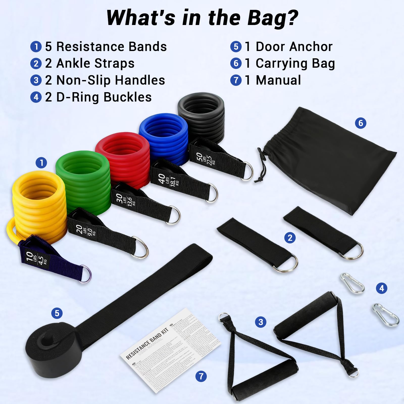 Gomas Elasticas Musculacion,5 Diferentes Niveles Bandas Elasticas Musculacion,10-150LBS Cintas Elasticas Musculacion con Anclaje para Puerta,Asas,Correa para Tobillo,Bandas de Resistencia