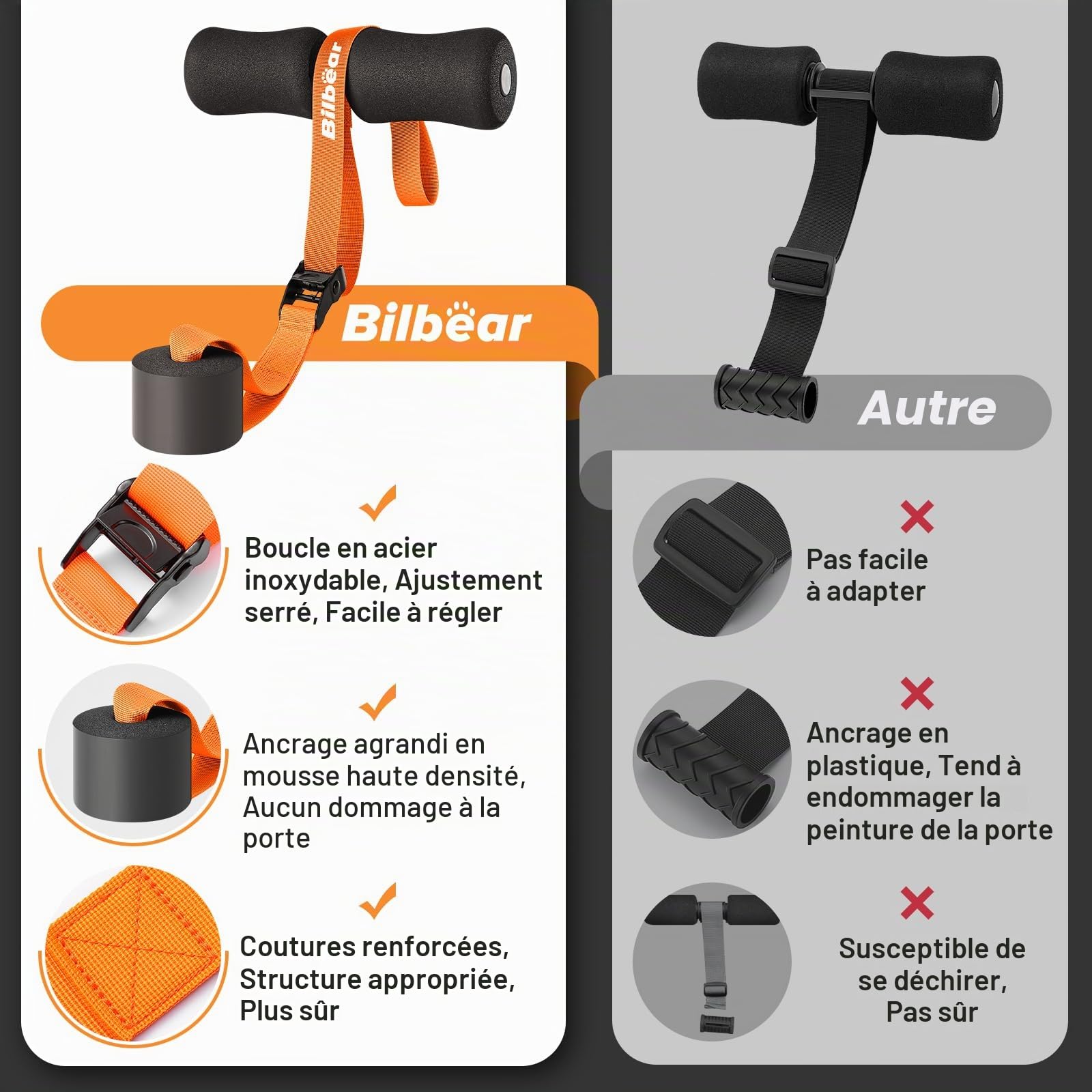 Sangle réglable Nordic Hamstring Curl avec tapis de genoux, sangle nordique portable pour boucles de hamstring, étirement de hamstring, crunch, sit-ups, machine à boucler nordique à la maison,
