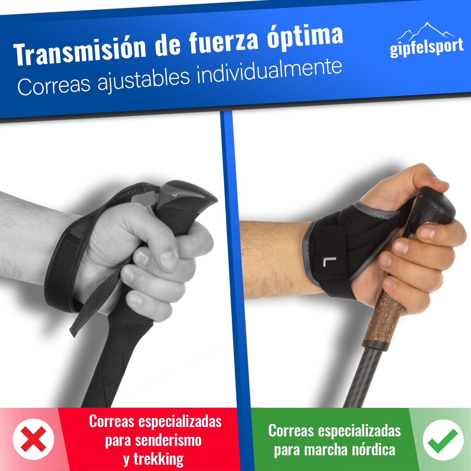 Gipfelsport Bastones de Marcha Nórdica de Carbono y Aluminio - Telescópicos Ajustables para Hombre y Mujer | Bastones de Senderismo de 77 cm - 120 cm
