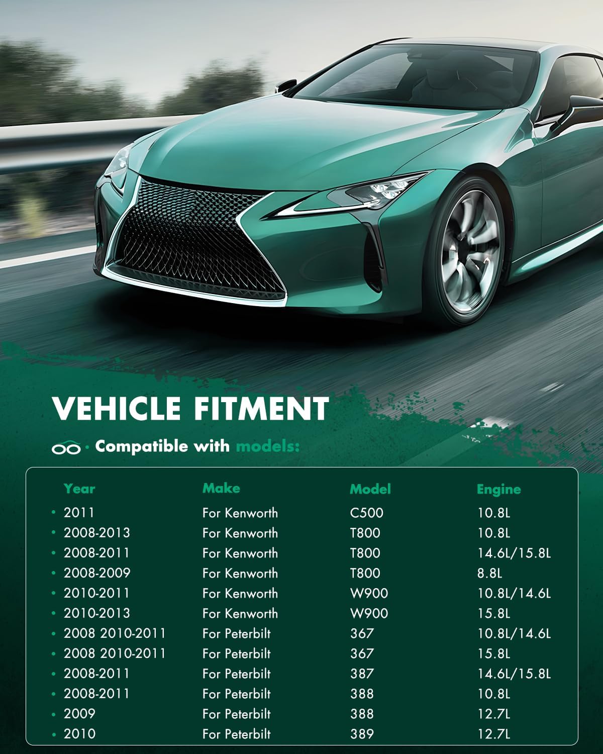 SCITOO F3160852102 Air Conditioning A/C Condenser Compatible for 2011 for Kenworth for C500 2008-2011 for Kenworth for T800 2010-2013 for Kenworth for W900 2008-2011 for Peterbilt for 367/388/389