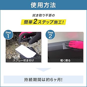 Amazon.co.jp: おさるのスゴピカ 未塗装樹脂コーティング 黒艶