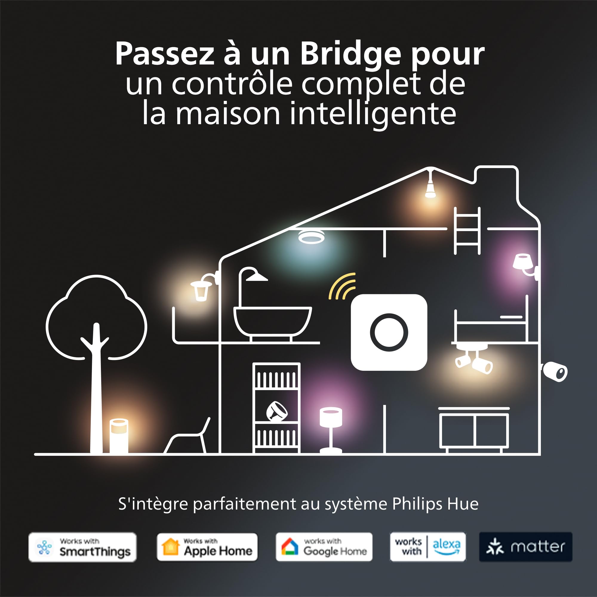 Philips Hue spot encastré connecté, 170mm, blanc et couleur, compatible Bluetooth, contrôle vocal avec Alexa, Apple Home et Google Assistant, noir