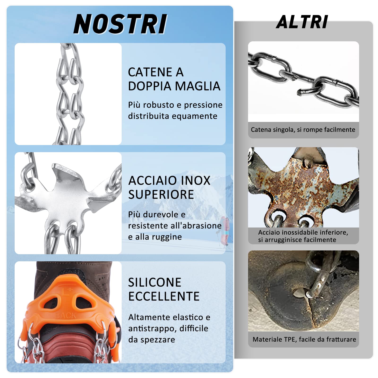 AGPTEK Ice Tacchetti 19 Denti, Ramponi da Ghiaccio per Scarpe Portabile Neve Ramponi per Donna e Uomo con Ottimo Grip per Passeggiate, Jogging o Escursioni Camping su Neve e Ghiaccio
