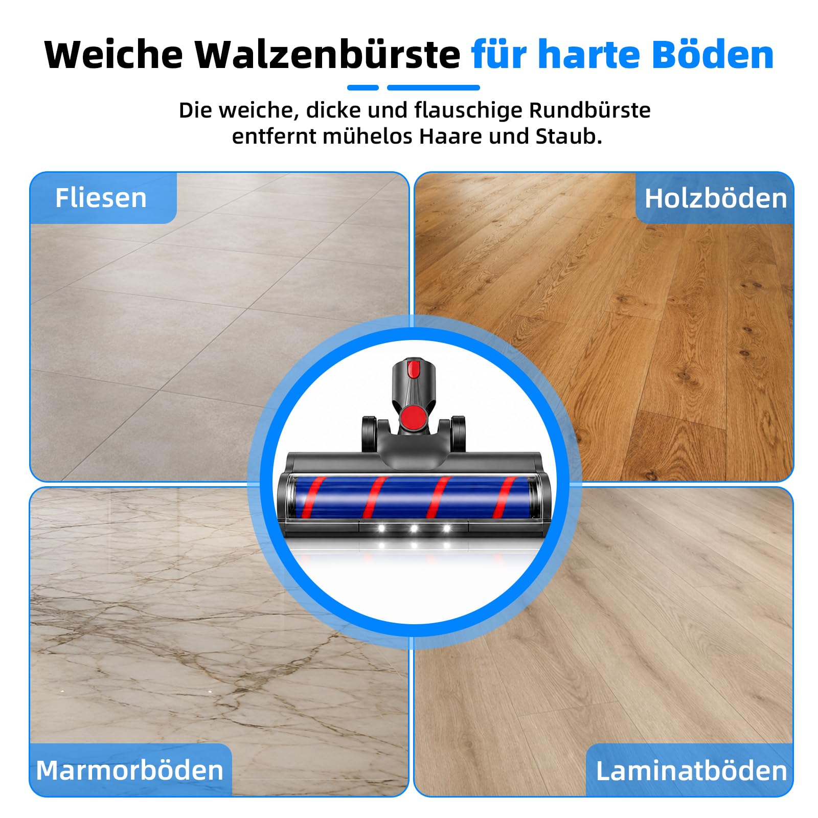 Alloytool Motorisierte Bürste für Dyson V7 / V8 / V10 / V11 / V15 Staubsauger, Bodenbürste Zubehör Ersatzteil Turbobürste und Soft Roller mit LED-Lichter für Teppiche