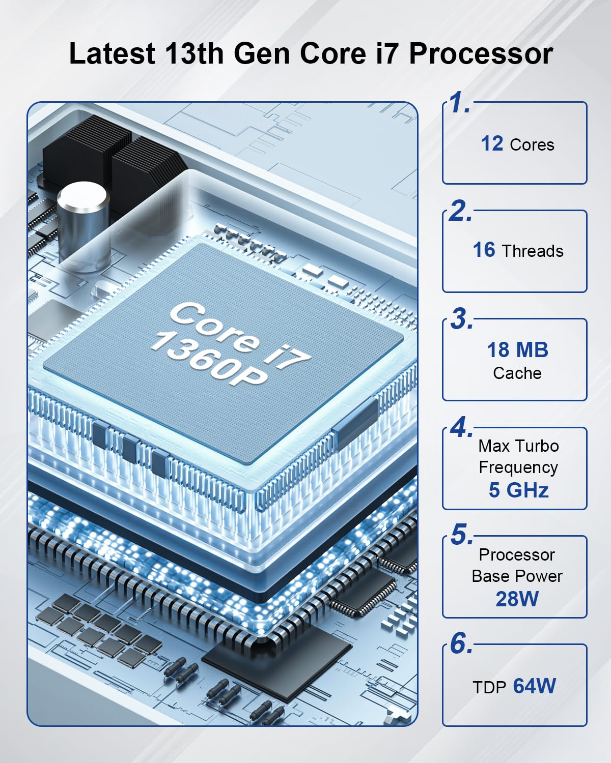 13th Mini PC Core i7 1360P, Fan Micro PC W11 pro, 16GB DDR5 RAM