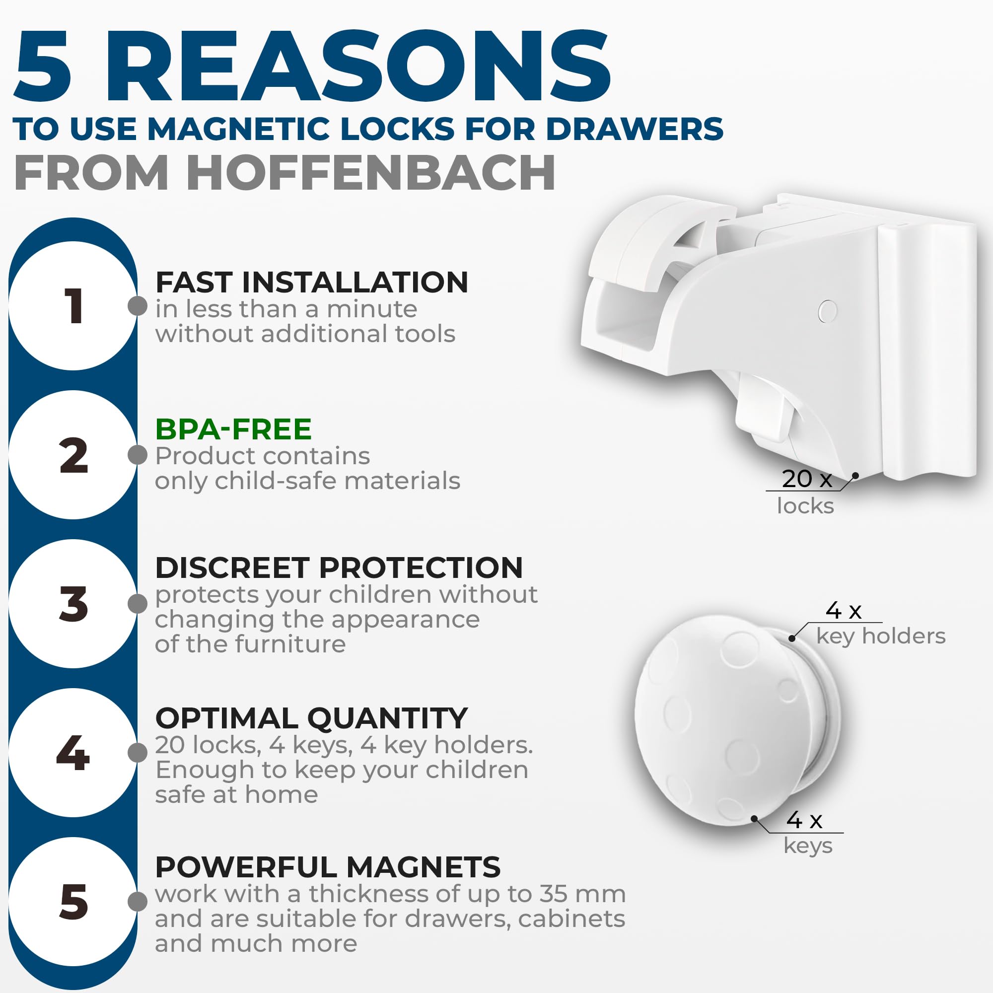 Hoffenbach, 20 Locks & 4 Keys, Magnetic Cupboard Locks, Child Safety Locks for Cabinets Drawers & Kitchen - Image 2