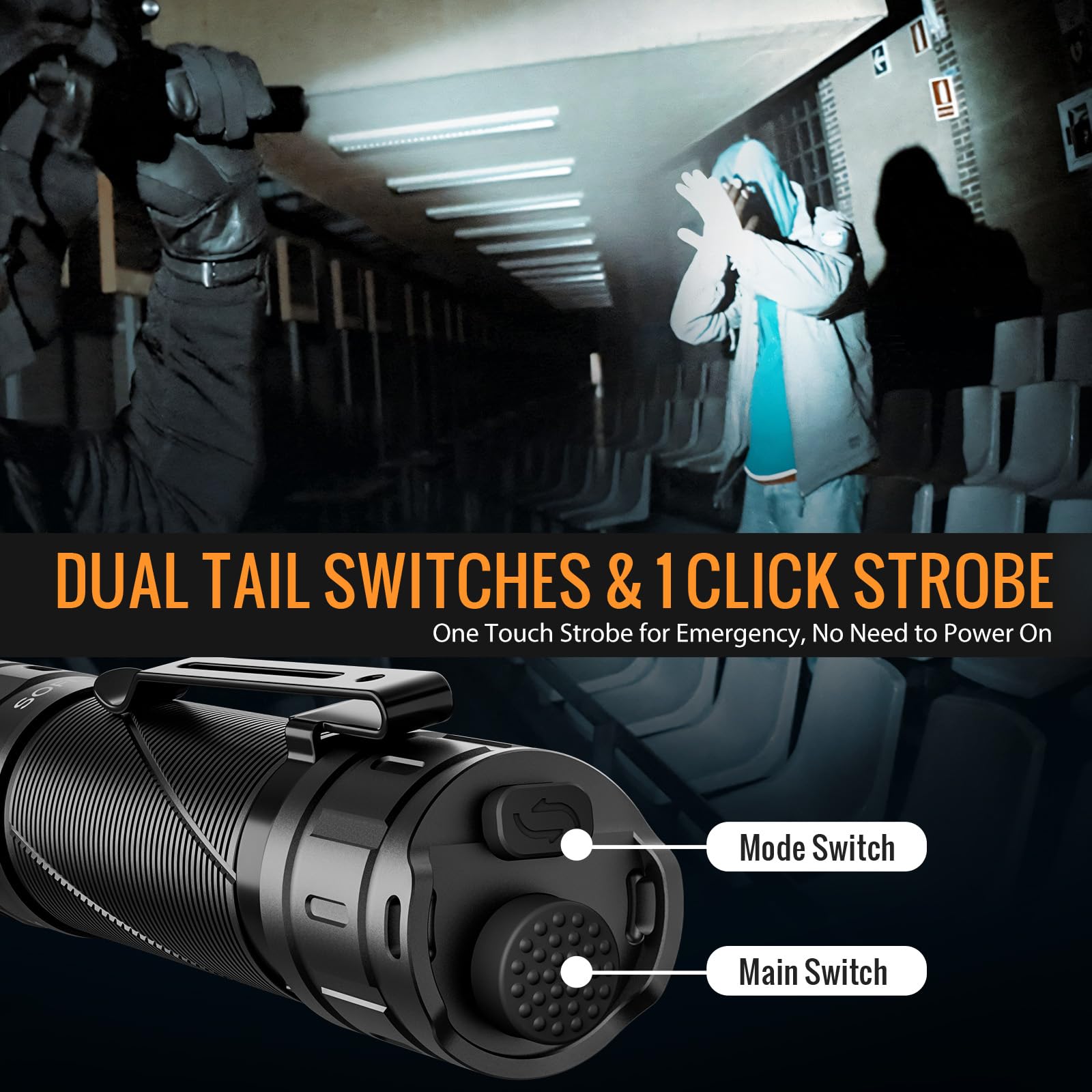 Sofirn SK30 Torcia tattica ricaricabile, 3000 lumen ad alta luminosità, torcia tascabile con doppio interruttore, 6 modalità, super luminosa, IP68, torcia LED per campeggio, casa, emergenza