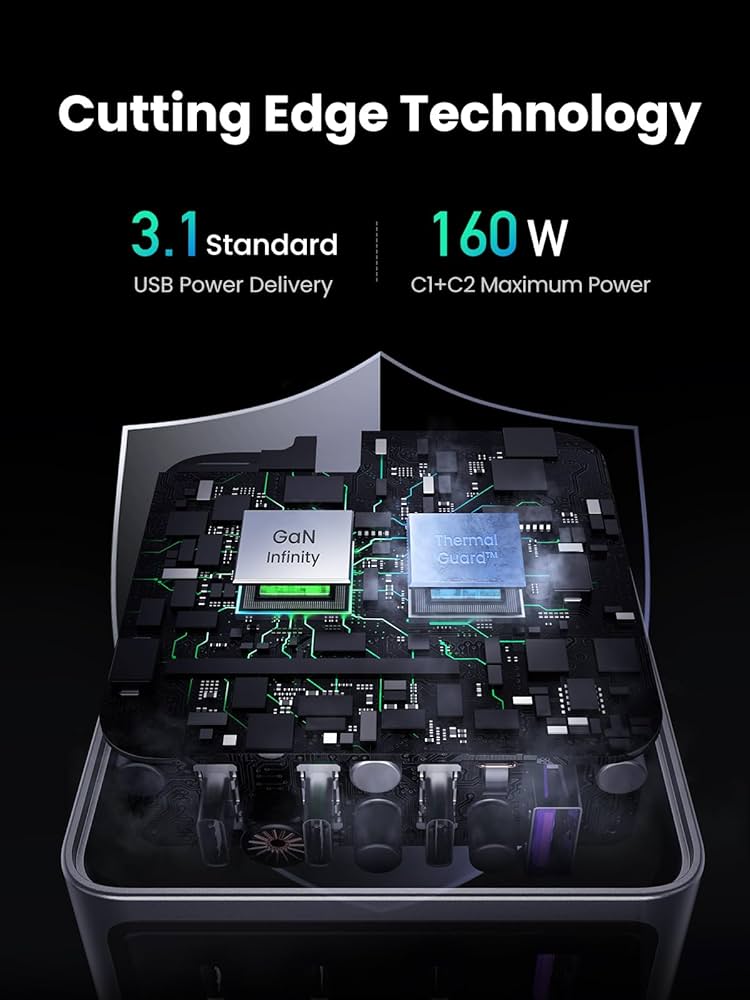 Amazon.com: UGREEN Nexode Pro 160W GaN USB C Laptop Charger