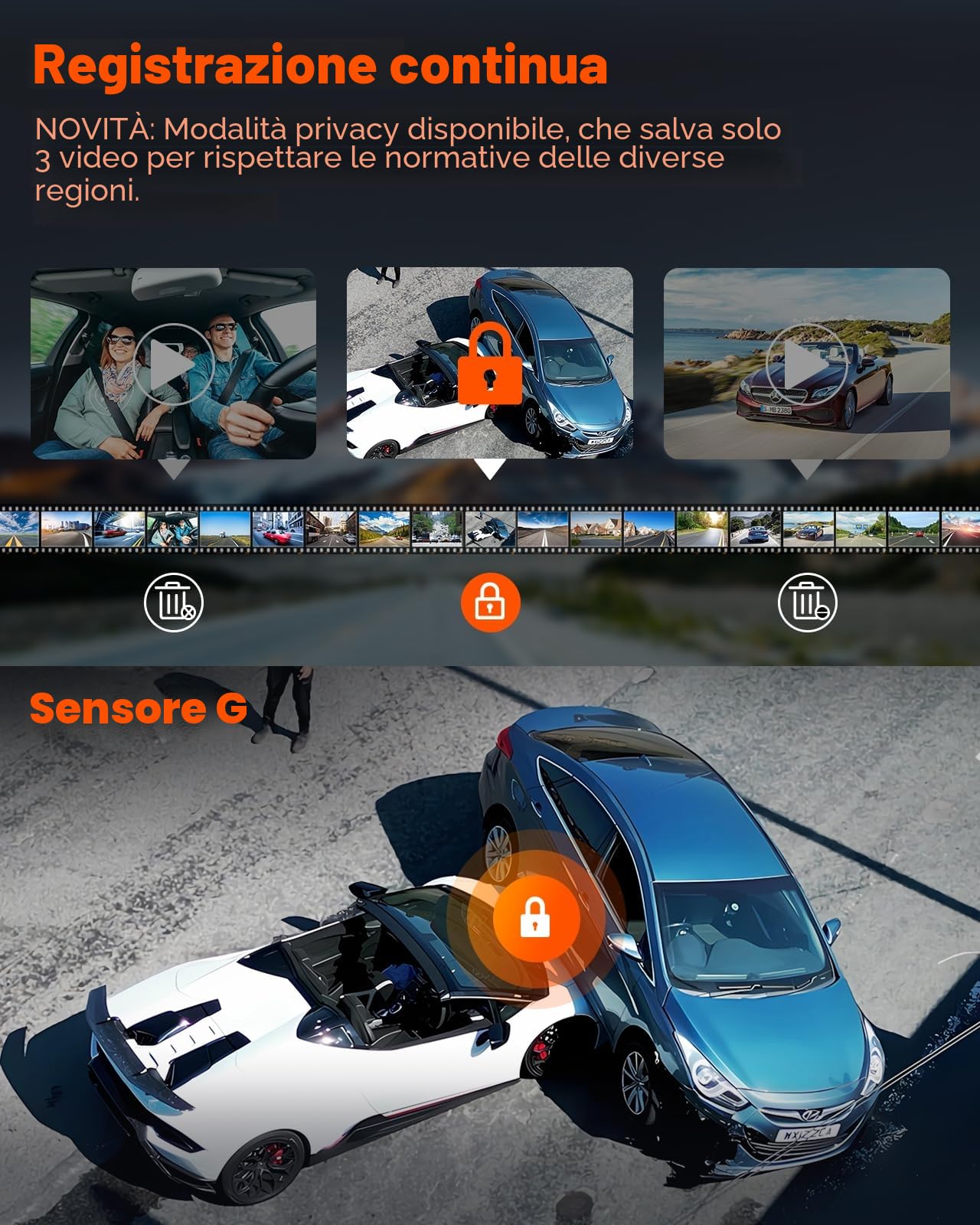 VANTRUE N4 Pro 4K +1080P+1080P 3 Lent STARVIS 2 Sensor Dash Cam, 5GHz WiFi GPS Telecamera per Auto, 3xHDR IR Dashcam Auto, Controllo Vocale 24h. Modalità di Parcheggio Buffer, 3.19” IPS Max 512G