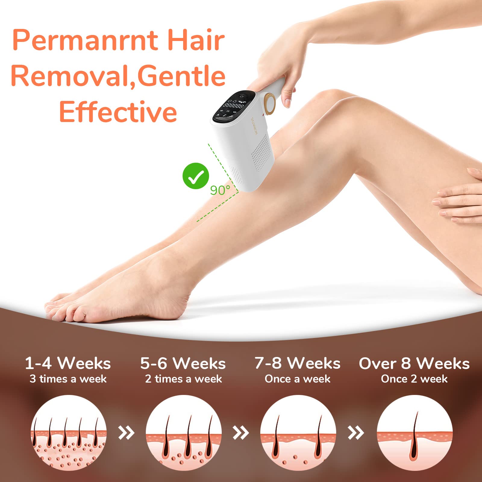 Epilateur Lumière Pulsée, MORKOS Epilateur Laser 999,999 Flashes IPL Épilation Laser pour Femme et Homme, Épilateur Definitive Indolore pour Visage/Bras/Jambes/Aisselles/Maillot