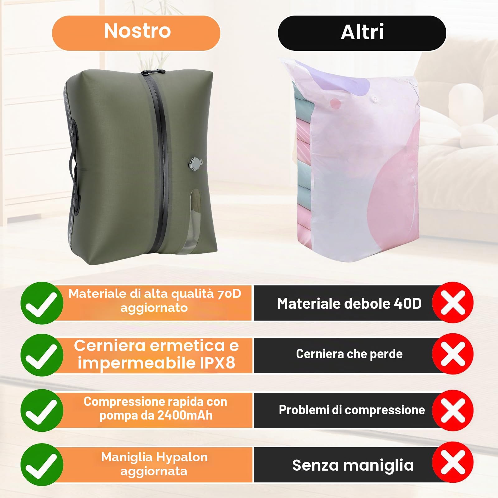 Sacchetti sottovuoto per vestiti, 20 l, set da 2 pezzi, con pompa ricaricabile da 1200 mAh, riutilizzabili e ermetici in TPU con valvola e chiusura lampo impermeabile per valigia e zaino
