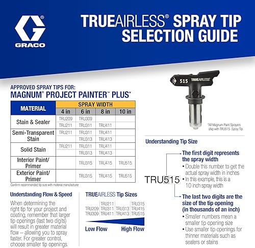 Miniatura 8 de Graco Magnum 257025 Project Painter Plus - Pulverizador de pintura y papel de enmascaramiento de uso general marrón de 9 pulgadas x 180 pies