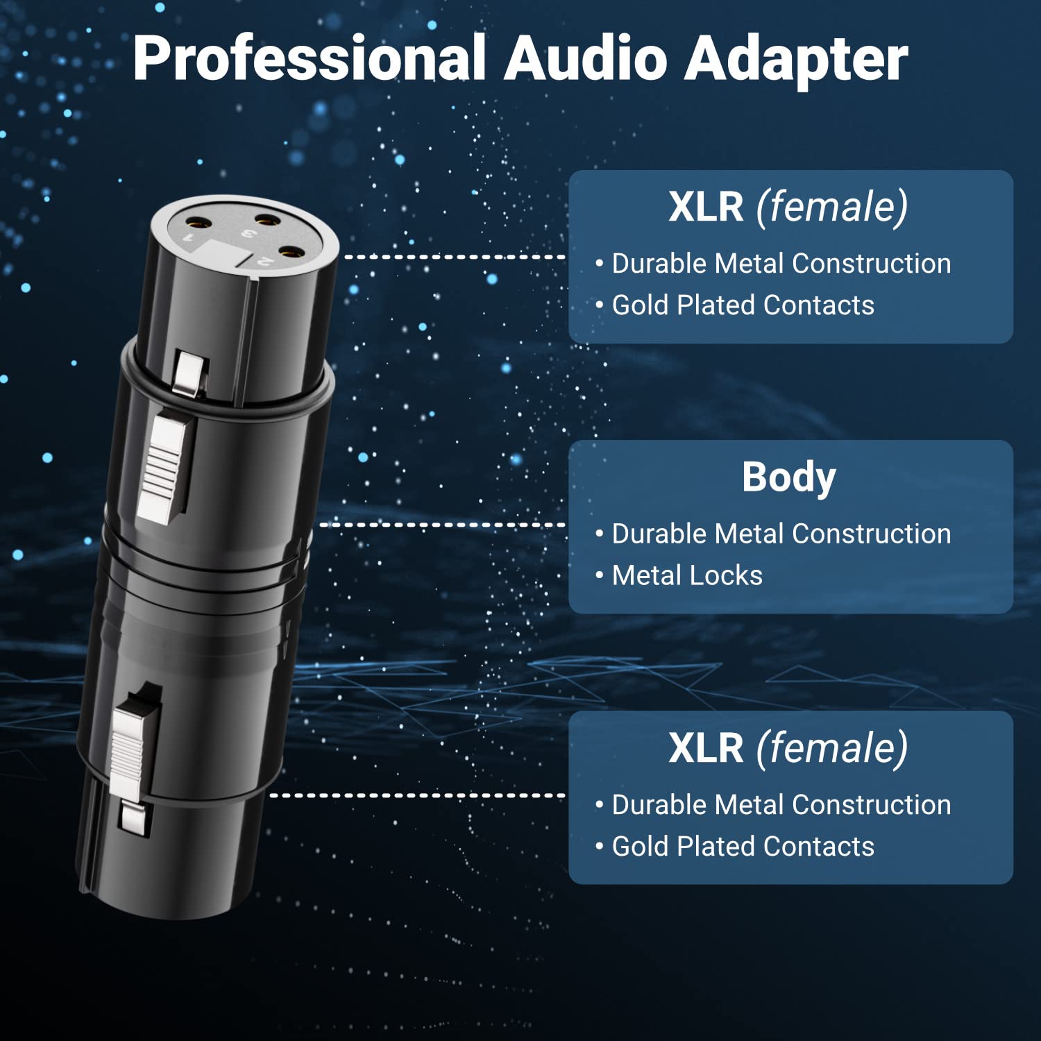 deleyCON Adapter Audio XLR - Złącze Sprzęgające Żeńskie na Żeńskie dla 3-Pin Głośnika, Mikrofonu, Miksera, Instrumentu Muzycznego w Studiu Nagrań