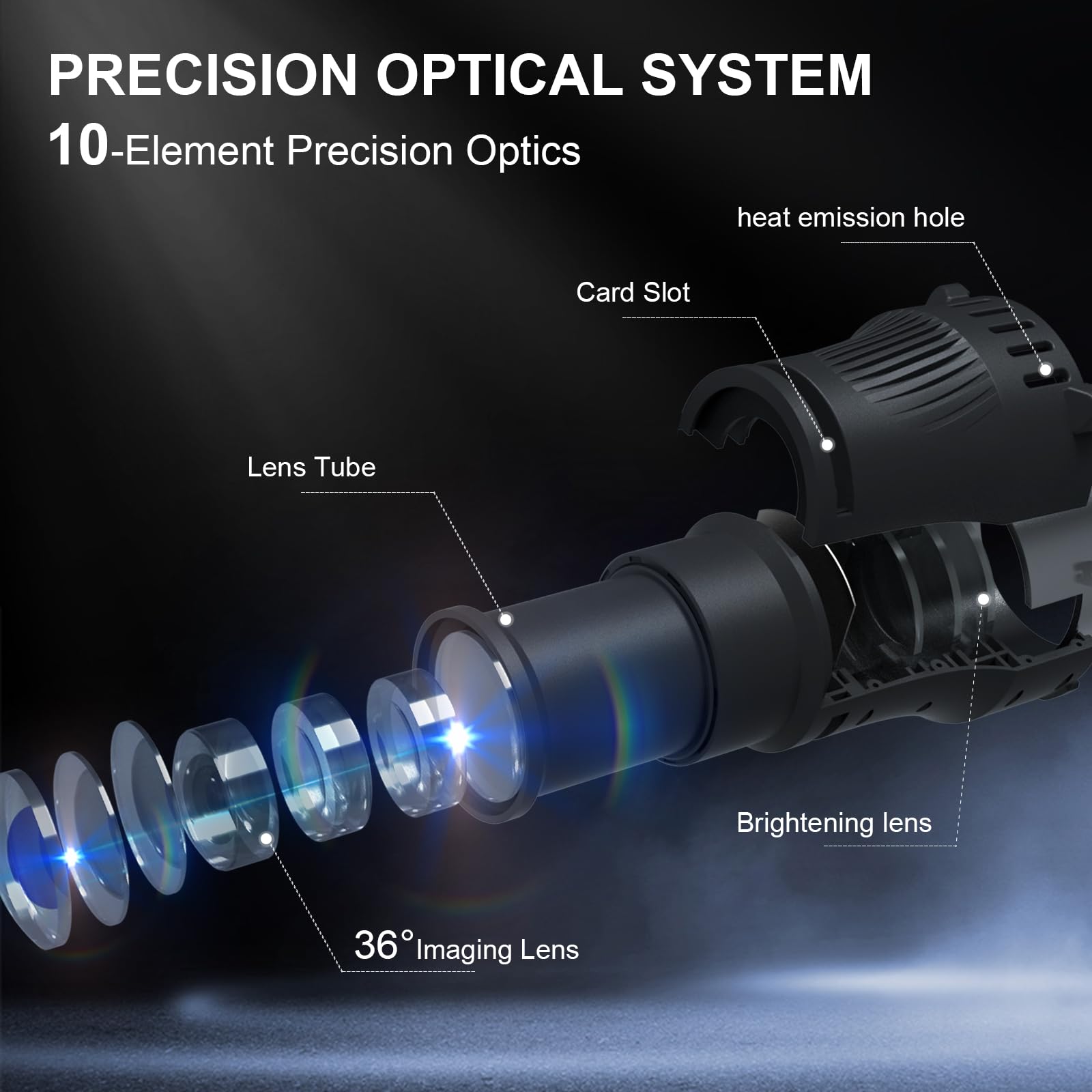 Amazon.com: WELLMAKING: Optical Snoot S Series