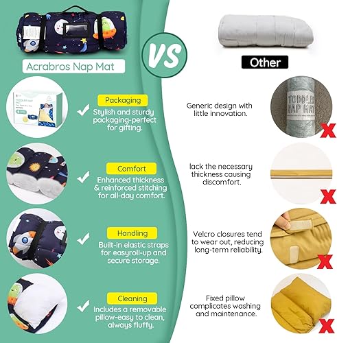 Miniatura 34 de ACRABROS Tapete para siesta para niños pequeños con almohada y manta, alfombrillas enrolladas extra grandes, sacos de dormir para niños y niñas