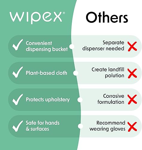 Miniatura 4 de Wipex Toallitas de gimnasio para equipos de fitness, paño a base de plantas, toallitas de citronela, eucalipto y vinagre para limpiar superficies,