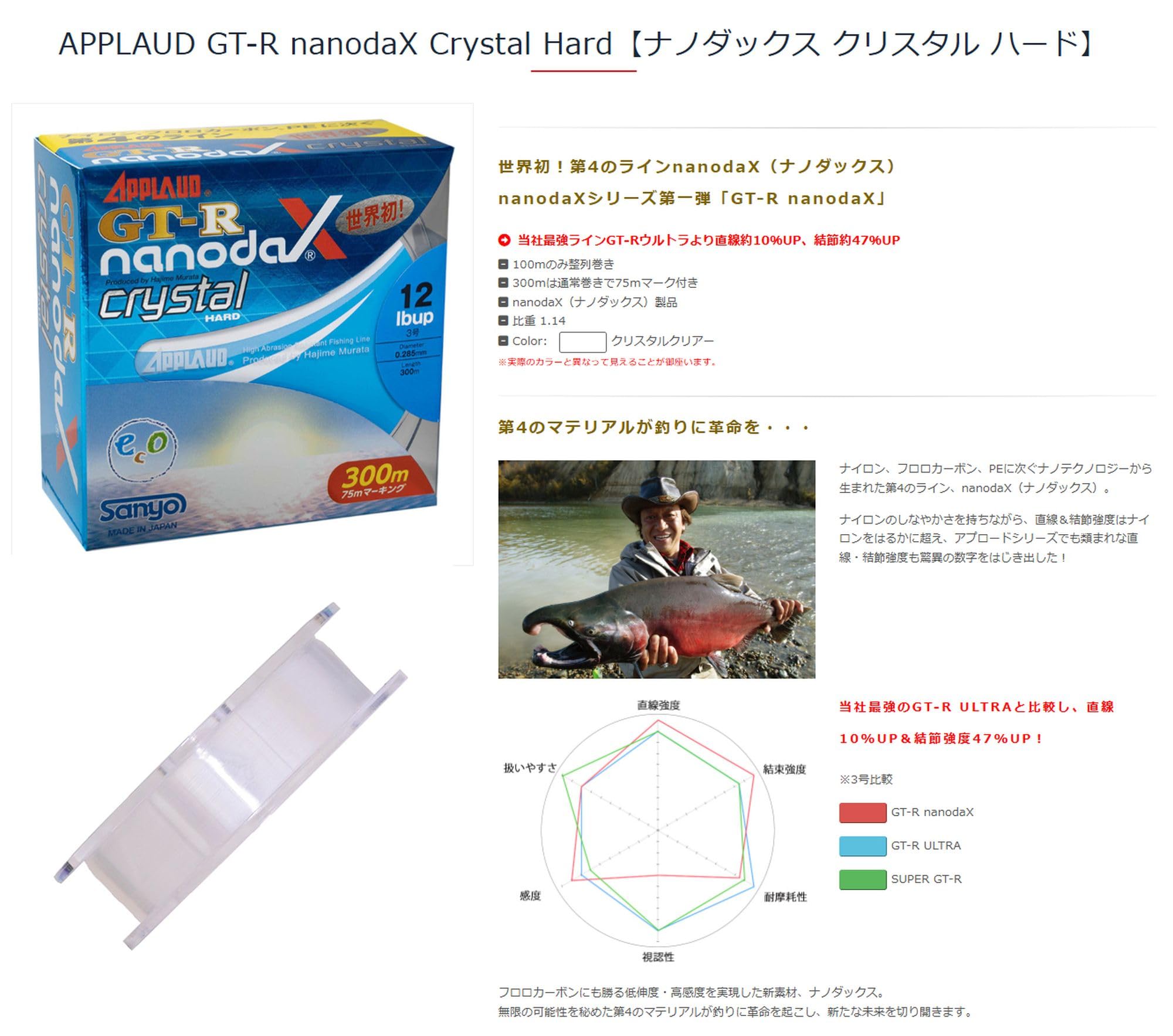 NANO出品 Amazon.co.jp: サンヨーナイロン ナノダックスライン アプロード