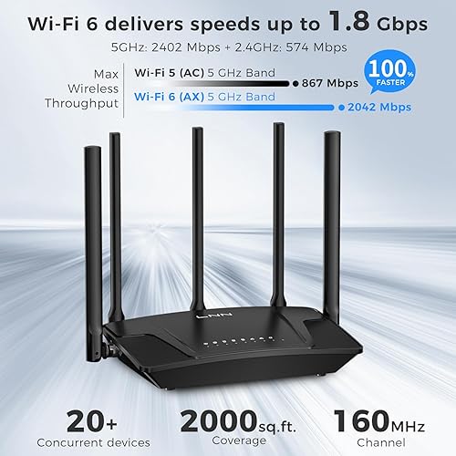 Miniatura 3 de LNN Enrutador Wi-Fi 6, enrutadores Gigabit inalámbricos de doble banda de 3000 Mbps para juegos, más de 20 dispositivos compatibles con OFDMA,