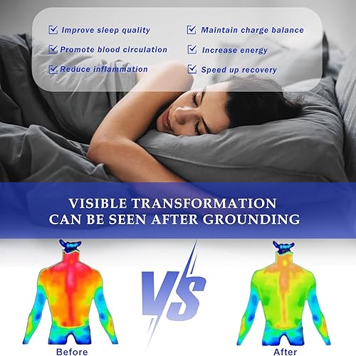 Miniatura 5 de Grounding Sheet - Sábana bajera ajustable de algodón + fibra plateada, sábana con conexión a tierra (39 x 80 x 14 pulgadas, gris)