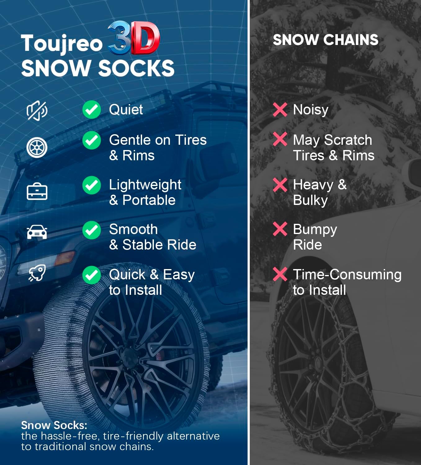 Snow Socks for Tires - Auto Accessories Ultimate Grip Alternative for Snow Chain - 2 Packs Portable Winter Emergency Grip Device for Bus, Light Heavy Trucks, and SUVs (XLarge)