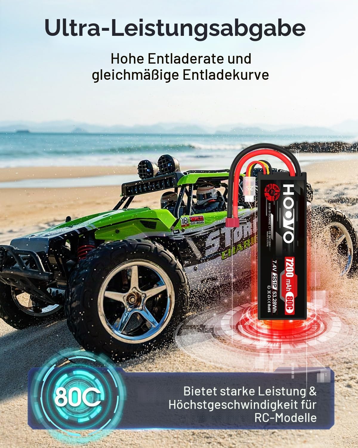 2S LiPo Akku 7,4V 7200mAh 80C RC Batterie Hardcase mit Dean-Style T Stecker Batterie Ersatzakku HOOVO für RC Auto LKW Heli Flugzeug Boot Hubschrauber Drohn Truck Slash Buggy (2 Stück)