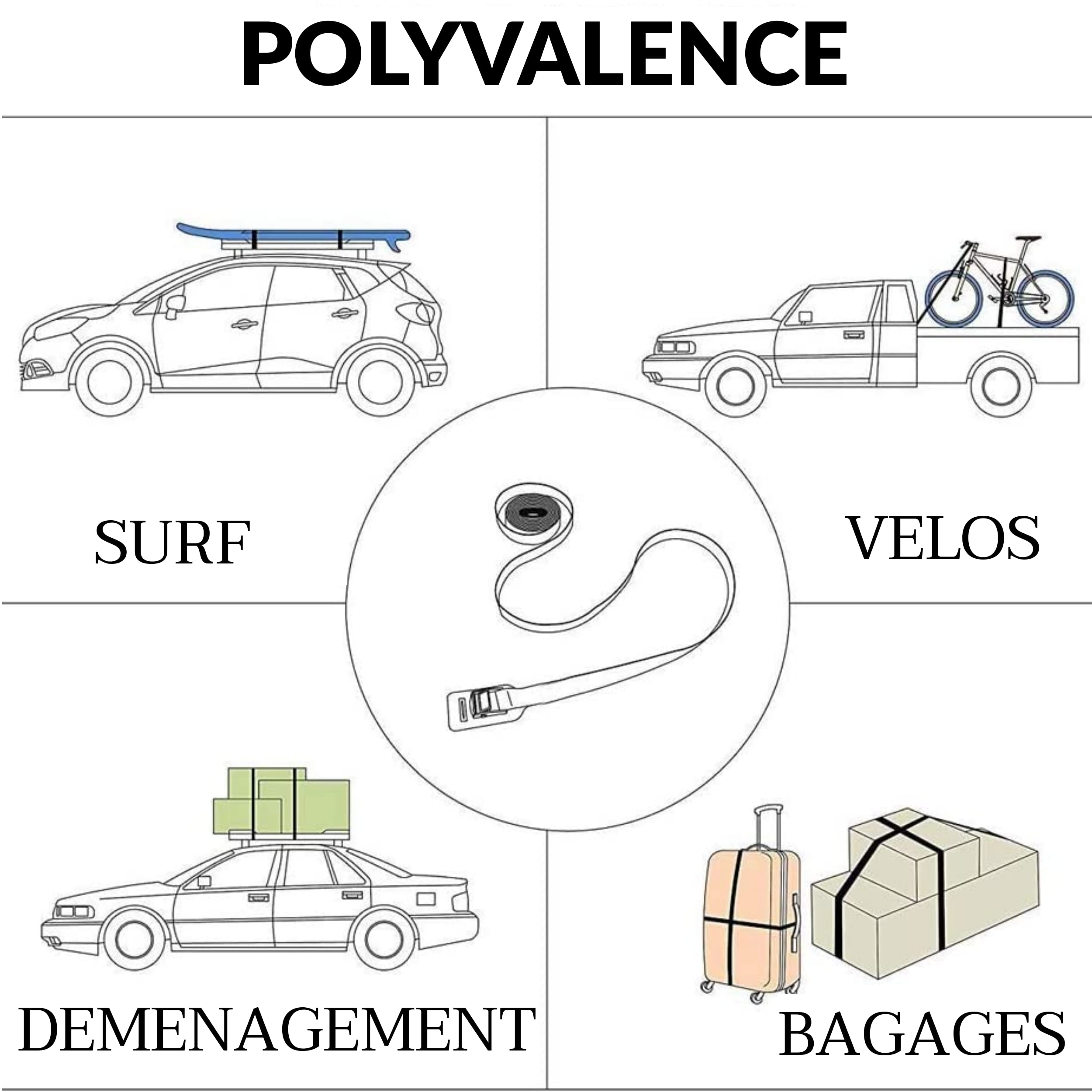 Sangle d'arrimage Robuste 350 Kg - 2.5m et 4m de Longeur pour demenagement Professionnel, Voiture, Velo - Lot de 3 Bleus, 3 Noirs à Boucle et 3 Attaches Noir - Sangle à cliquet