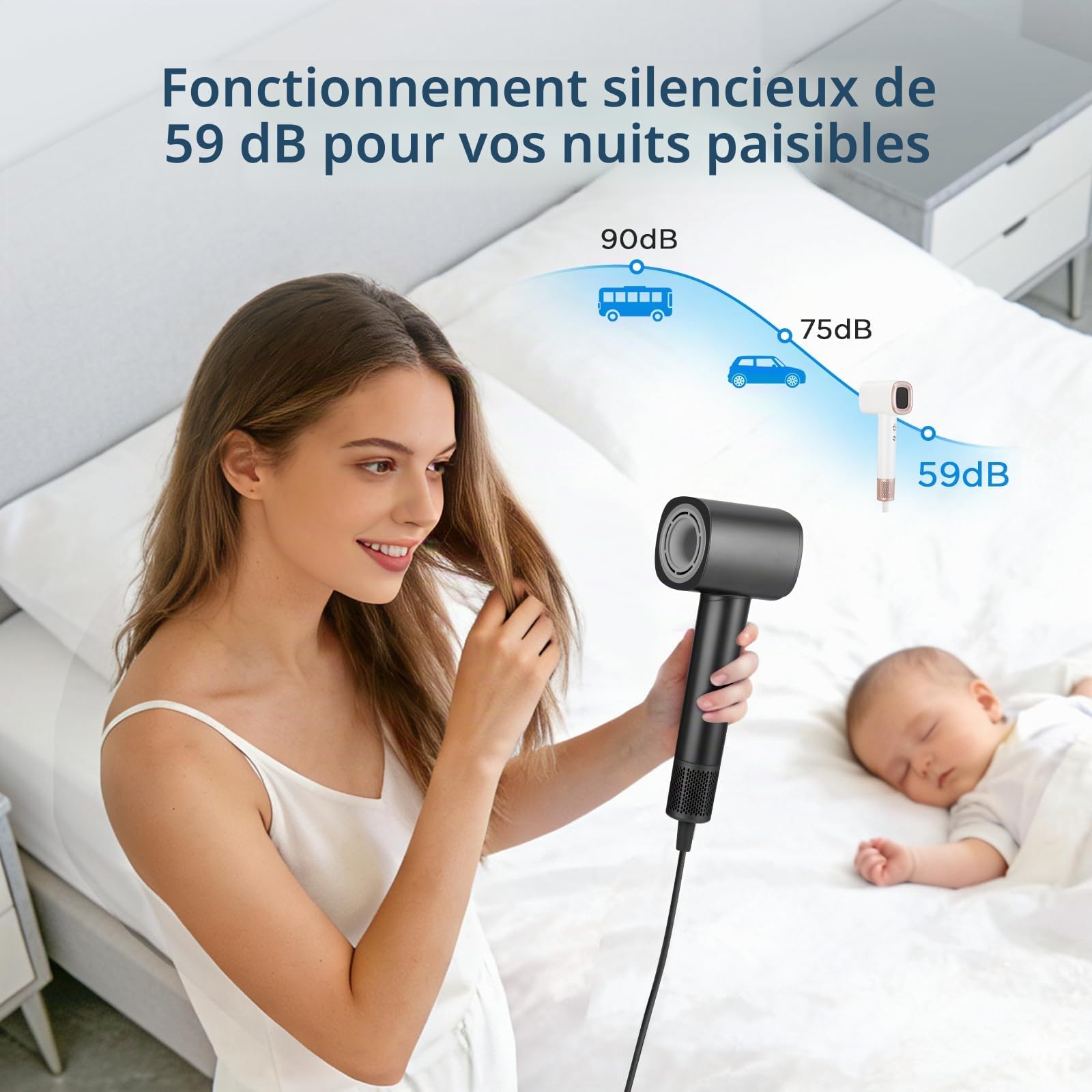 VINATO Seche Cheveux Ionique,200 Millions d'Ions Négatifs,1600W Seche Cheveux Professionnel,59 dB à Faible Bruit,2 Vitesses Et 3 Réglages de Température,Pour Salons de Coiffure,Maison et Voyages