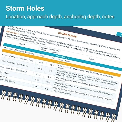 Miniatura 9 de The Boat Galley Guía de crucero de referencia rápida de Bahamas... (octubre de 2023)
