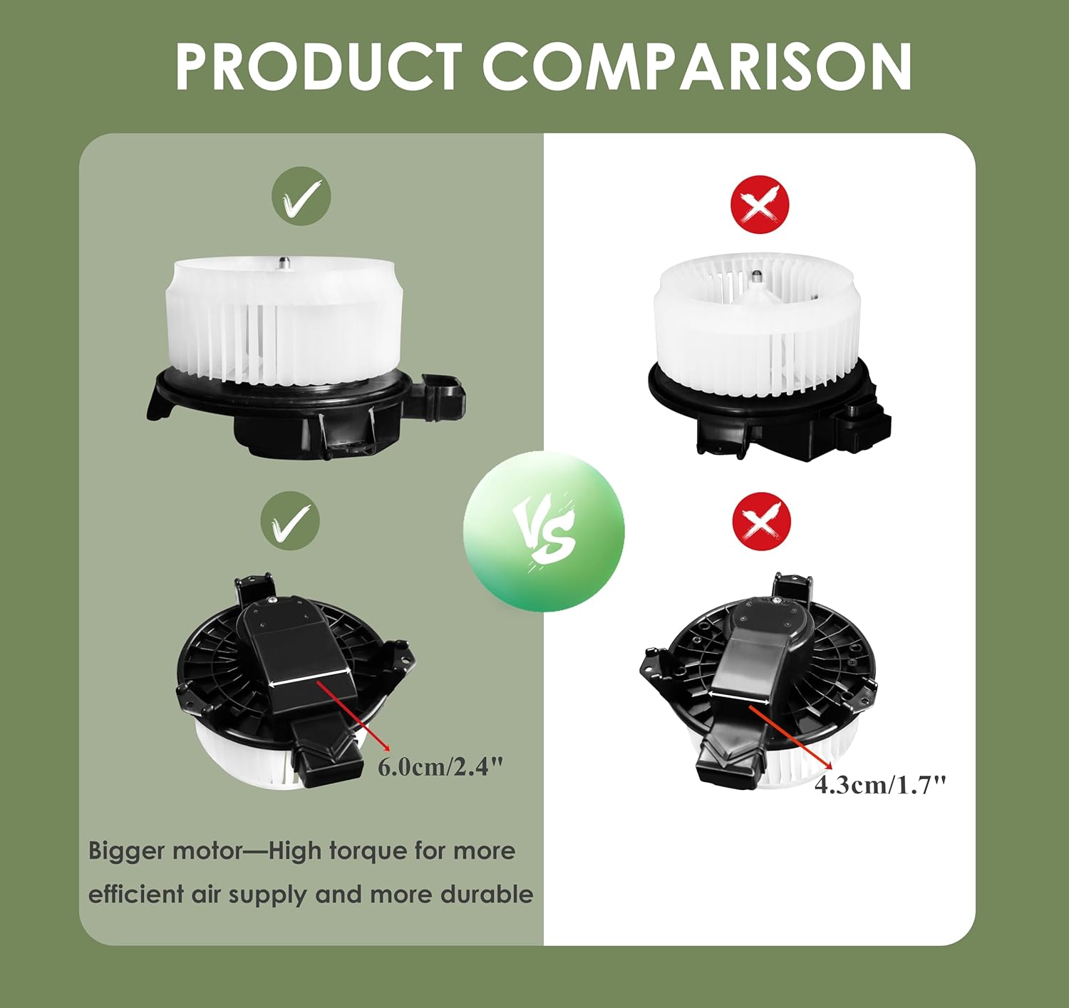 AC Heater Blower Motor - Compatible with Ford & Lincoln Vehicles - Fusion 2013-2020, Edge 2015-2023, Nautilus 2019-2023, MKZ 2013-2020 - Replace# DG9Z-19805-B