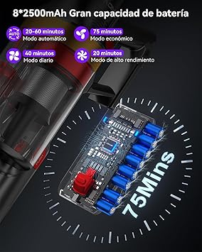 aonus A9 MAX Aspiradora sin Cable, 58Kpa/600W Aspiradora Escoba sin Cable Potente, Separación de Polvo de 1.8L con Doble Taza Mejorada, 75 Minutos de Larga Duración, Adecuada para Pisos/Alfombras/Pelo2