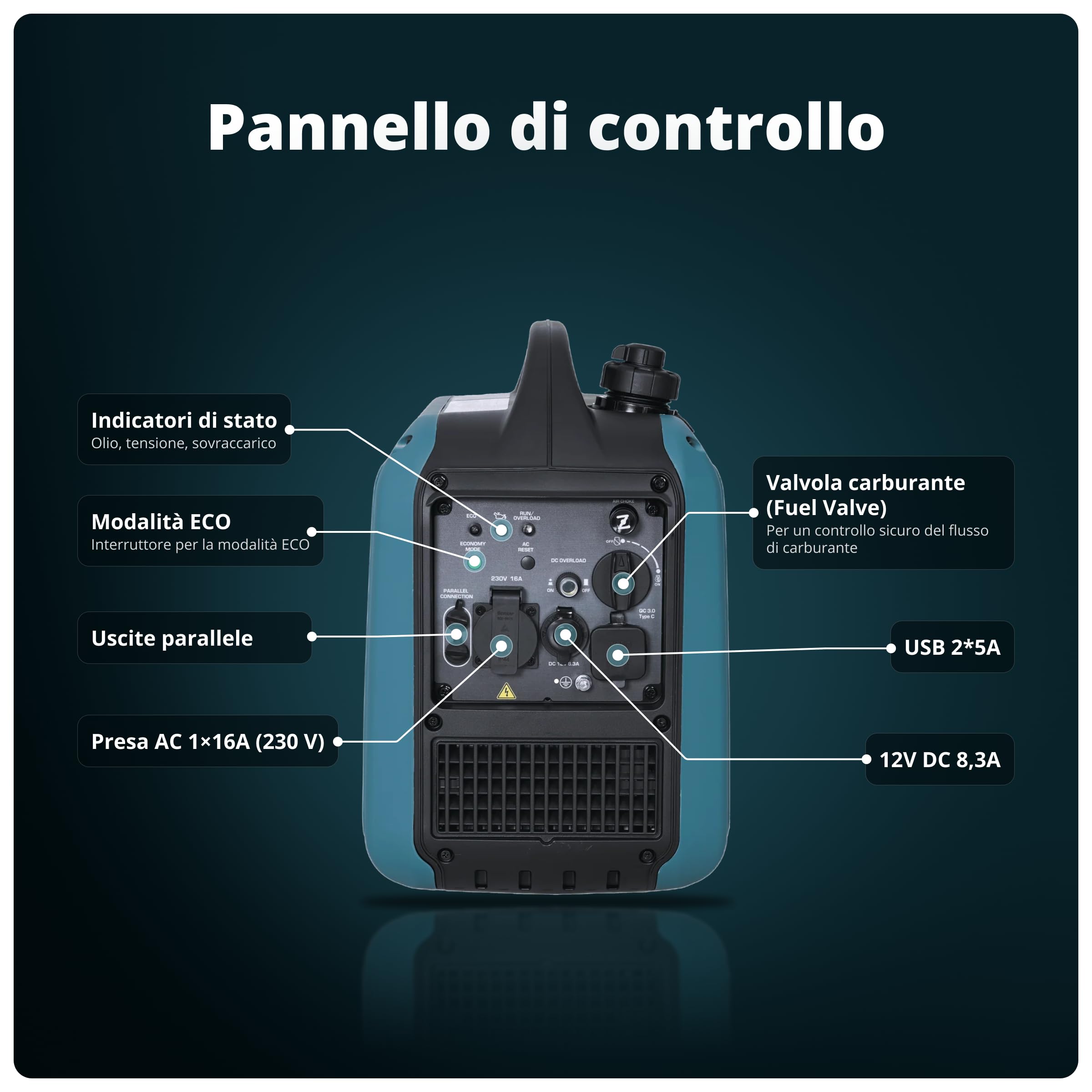 K&S Könner&Söhnen KS 1900i S Generatore Inverter 2,0 kW, generatore di corrente inverter con involucro insonorizzato, gruppo elettrogeno a benzina con avvolgimento in rame, generatore inverter 2 USB