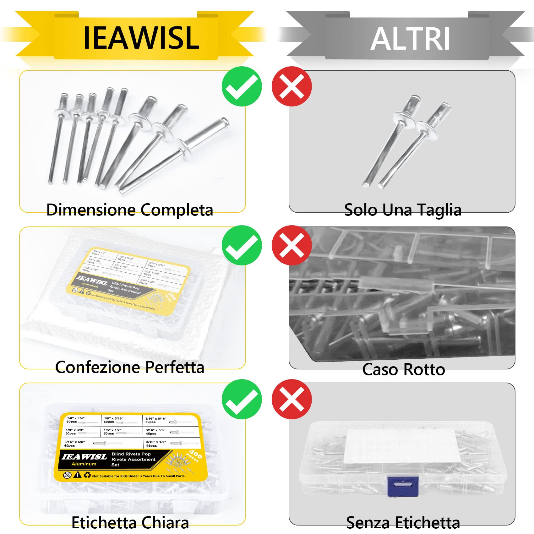 400 Pezzi Rivetti Alluminio, Pop Rivetti, Rivetti Ciechi, Ciechi Rivetto Kit, Set di Rivetti a Strappo Legno Plastica 8 misure Ciechi Rivetto Cieco in Alluminio per Metallo Plastica Legno（argento）