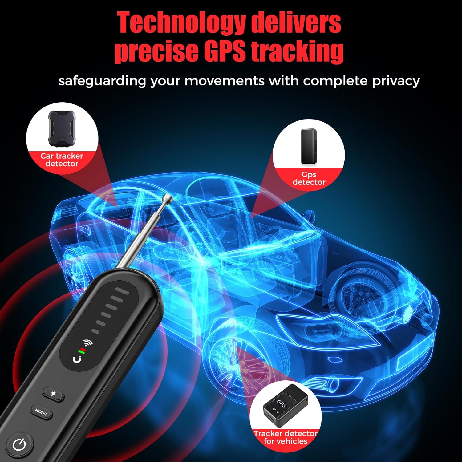 Hidden-Camera-detectors Portable-Bug Detector&Camera Finder-GPS Tracker Detector-Upgrad-Anti-spy Camera Finder-mini RF Signal Scanner-spy Device Detector for Travel,Office/Hotel/car-Black