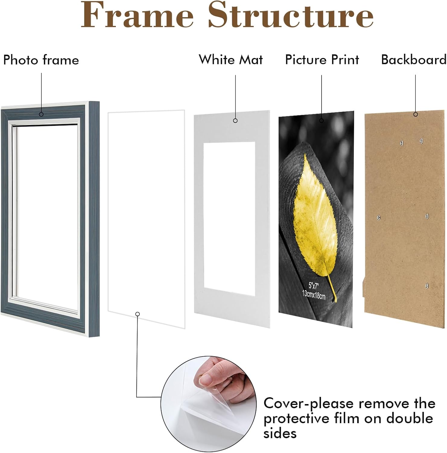 Daofary 5x7 Picture Frame Set of 6, vintage picture frames Rustic Farmhouse Photo Frame, Display 4x6 with Mat or 5x7 Without Mat for Decorative on Wall Hanging Tabletop Placement